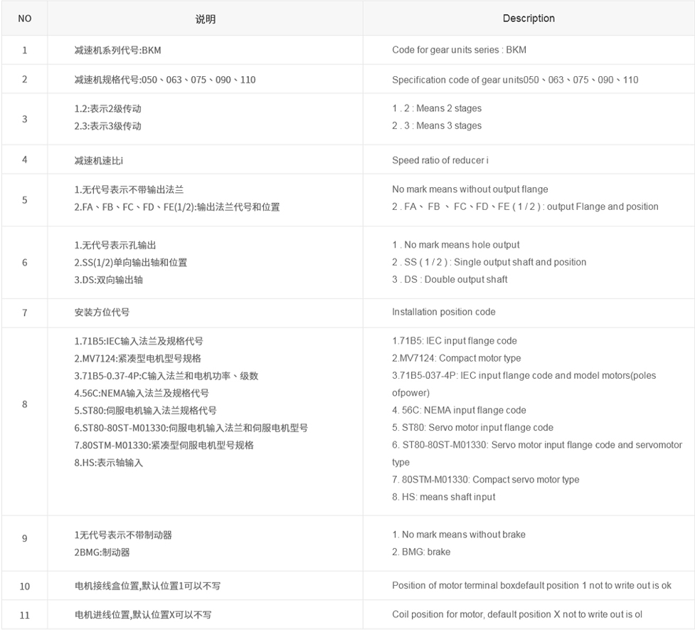 C-1产品中心-详情_03.jpg