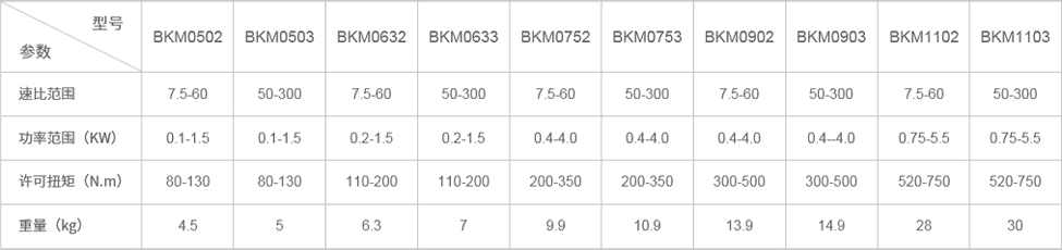 biao1.png
