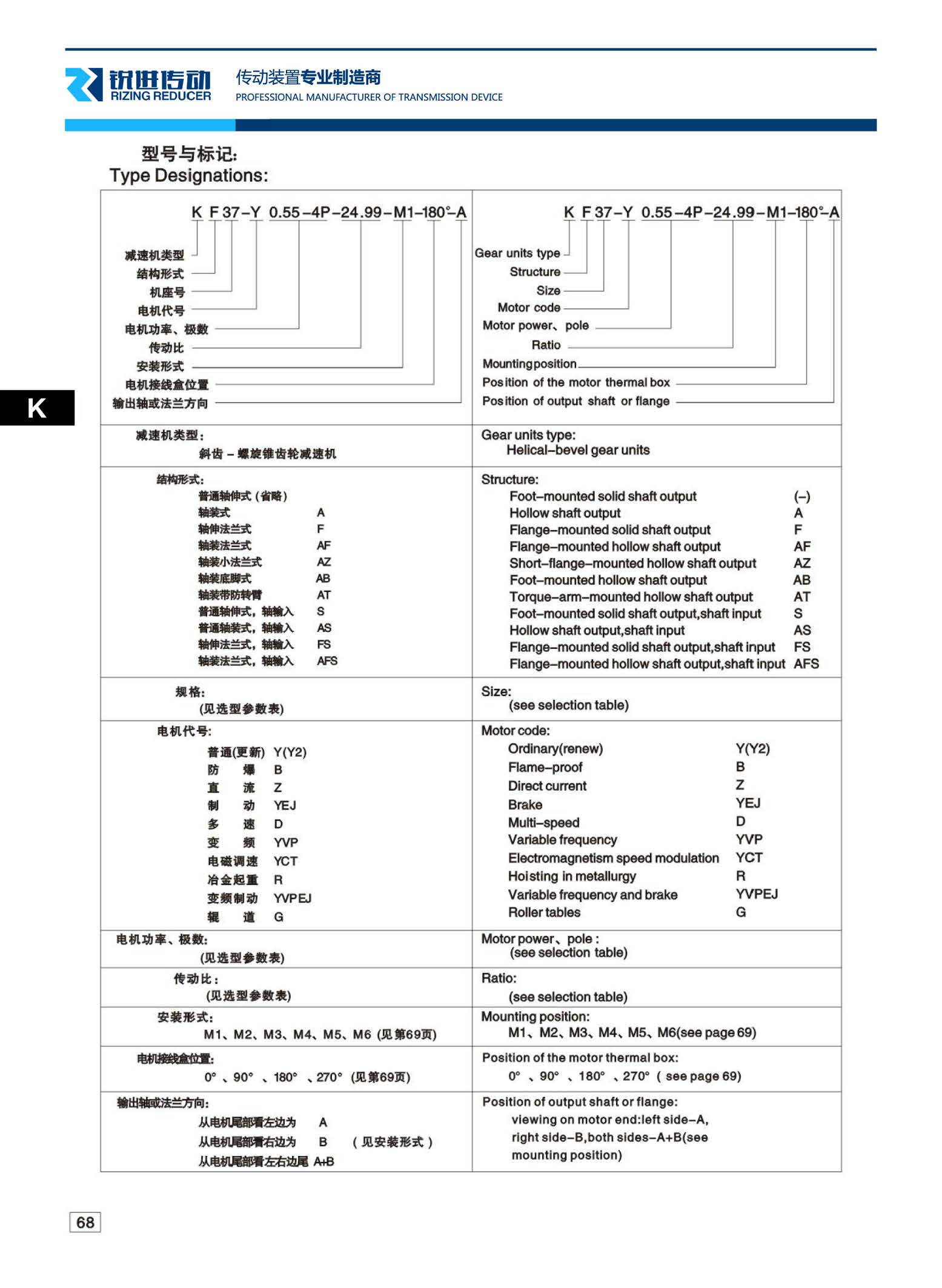 K型号表示方法.jpg