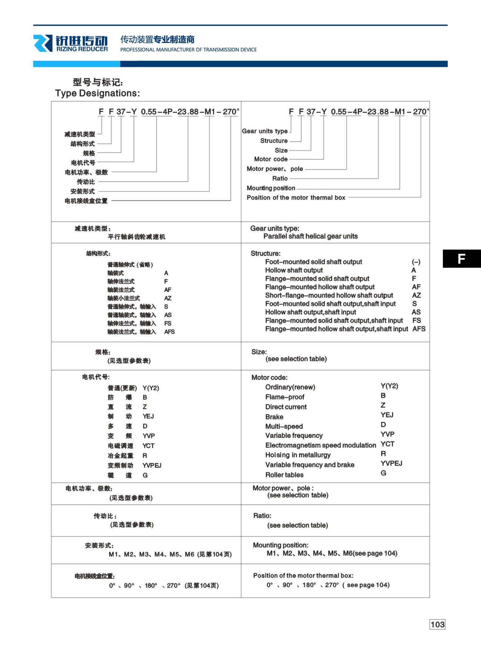 F型号表示方法.jpg