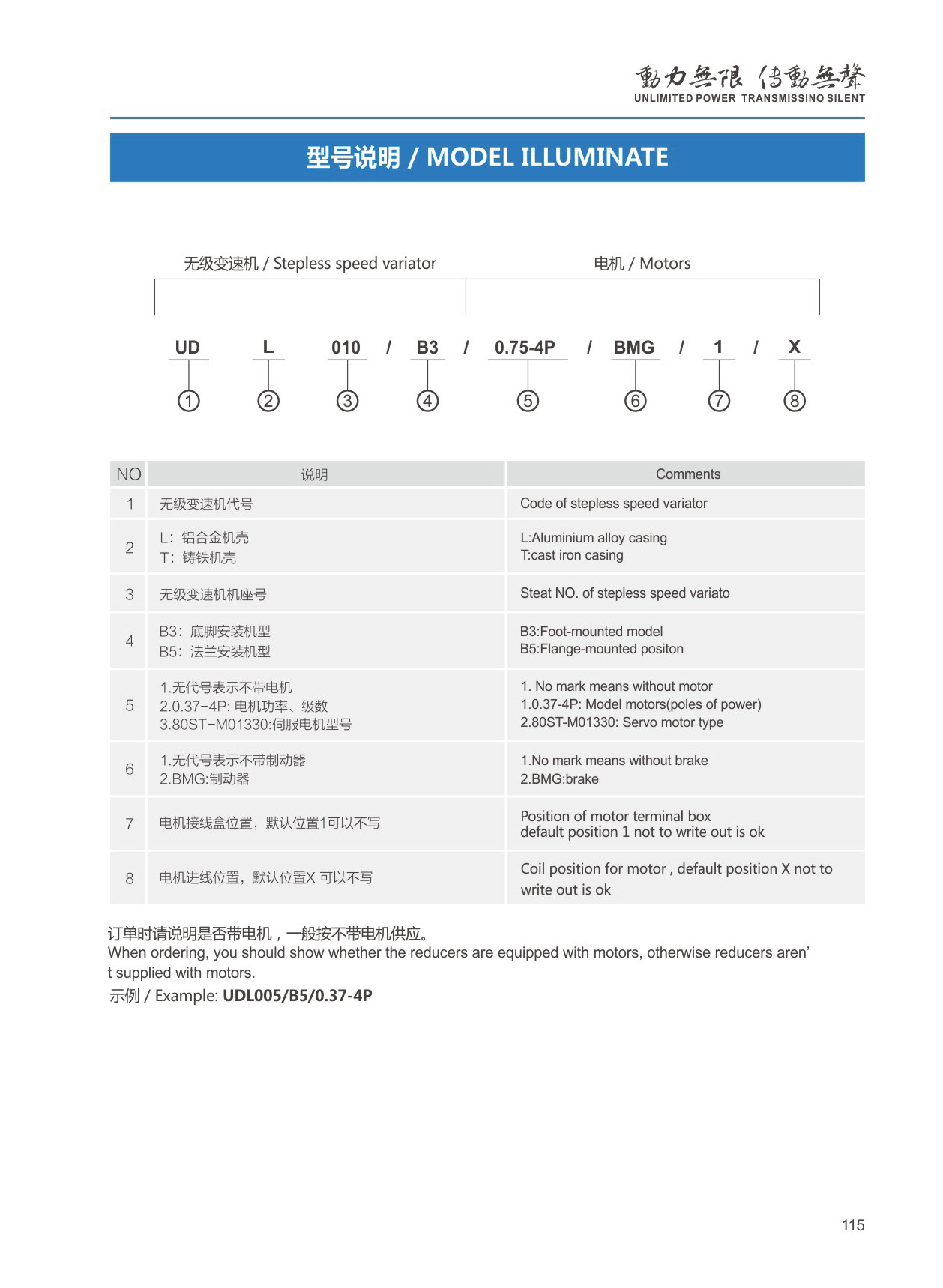 页面提取自－2021锐进UD无极变速机-3.jpg