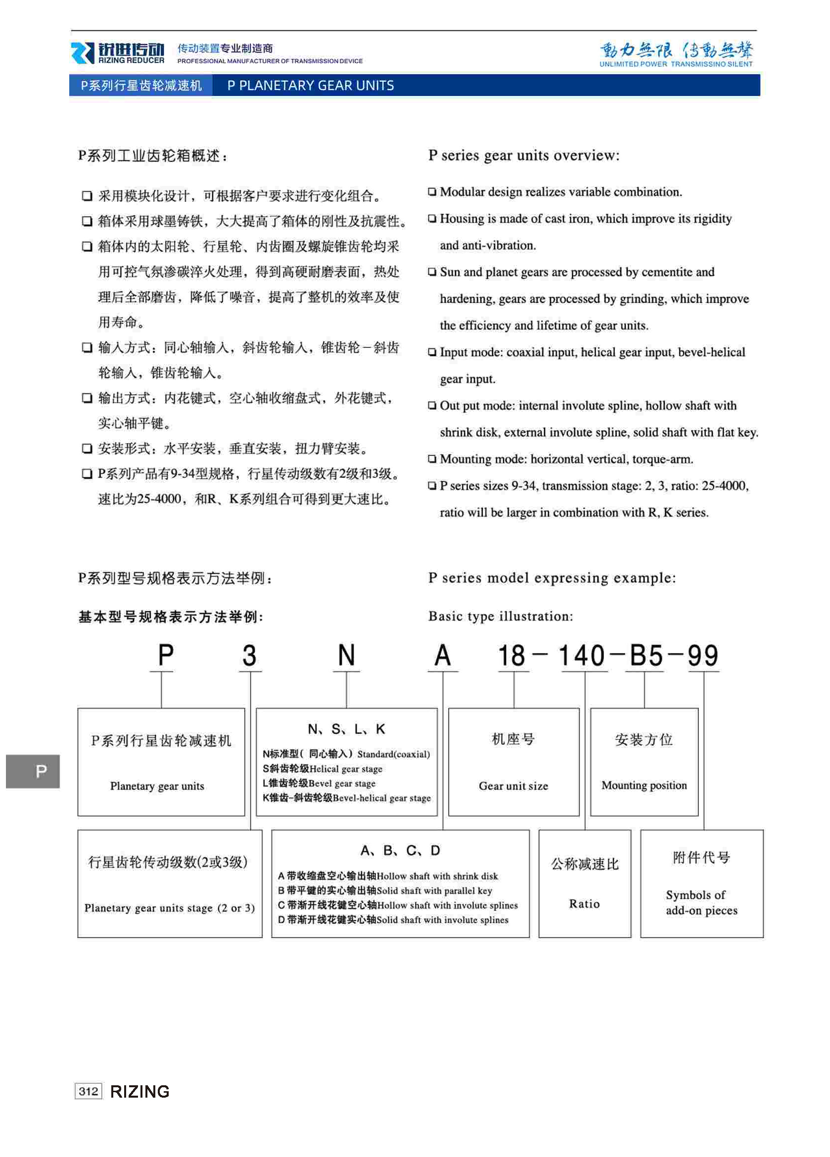 P型号表示方法.jpg