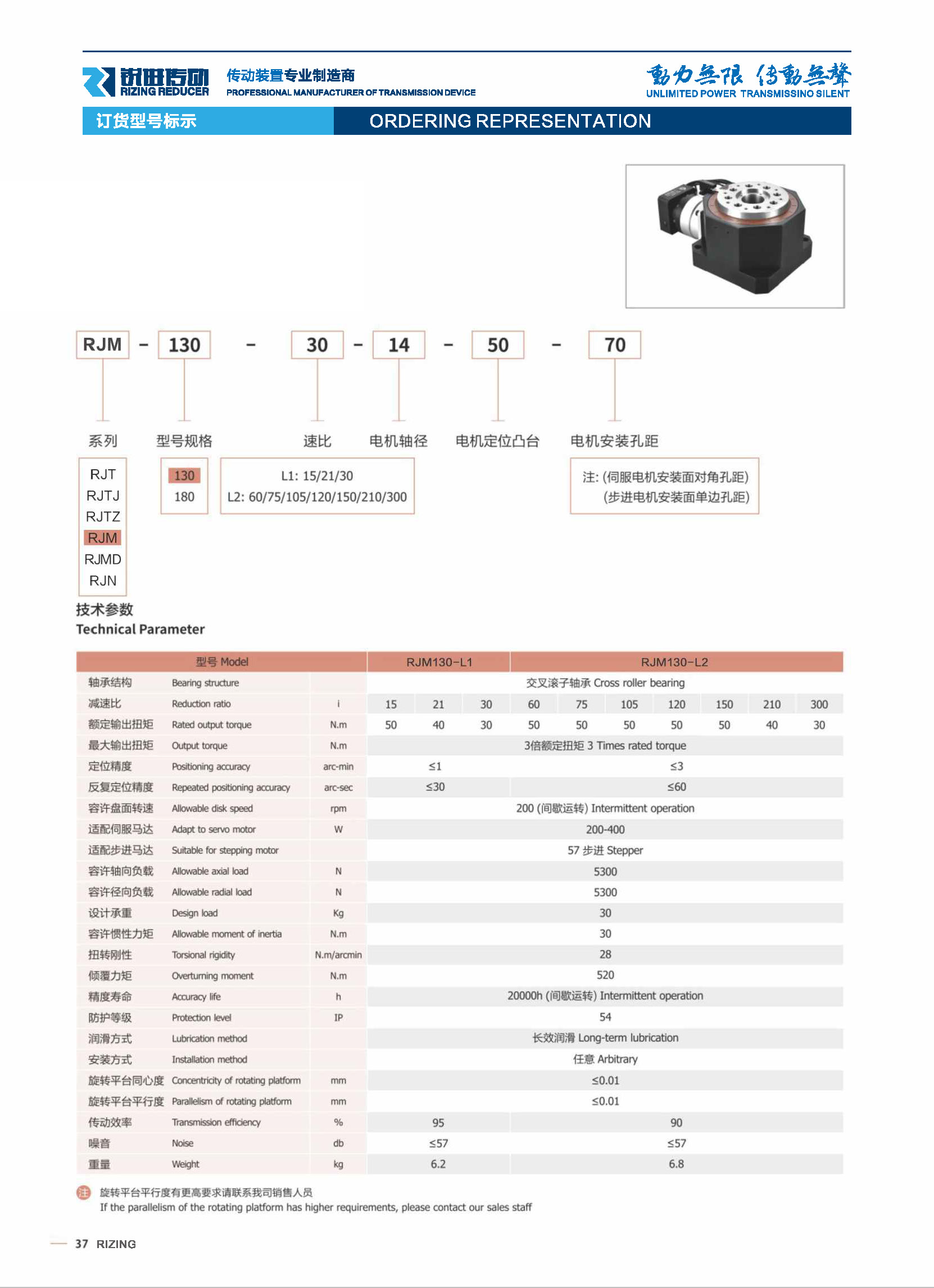 RJM型号表示方法.jpg